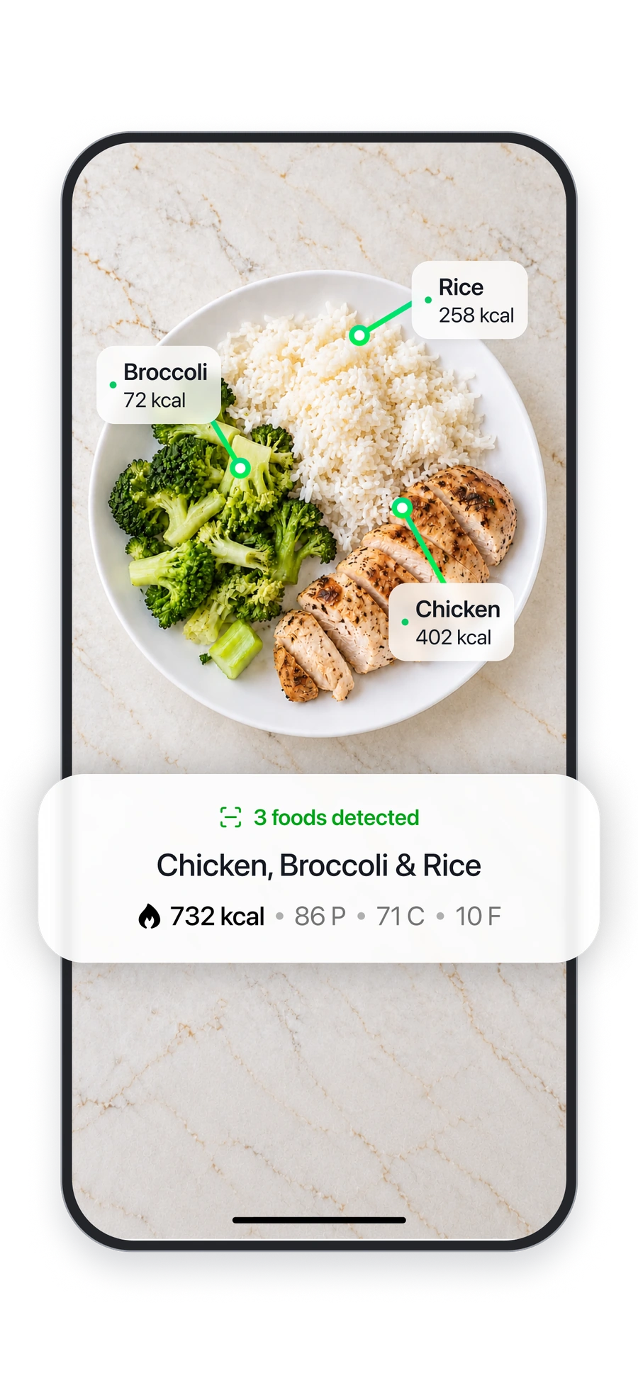 Photo food logging in Fitia